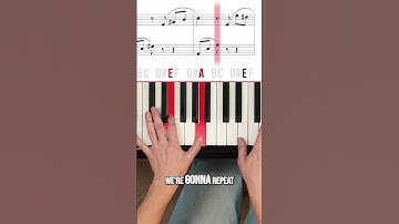 Thumbnail of Quick and simplified “Für Elise” #piano tutorial, Part 2: Hands Together🙌🏼 #pianist #pianolesson