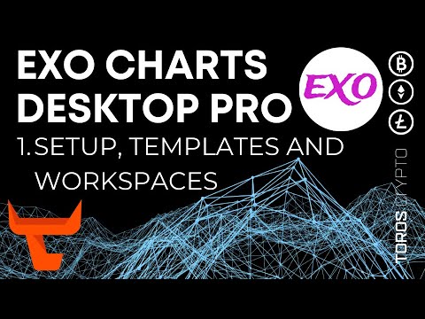 Exo Charts Desktop Pro - Setup, Templates and Workspaces Tutorial