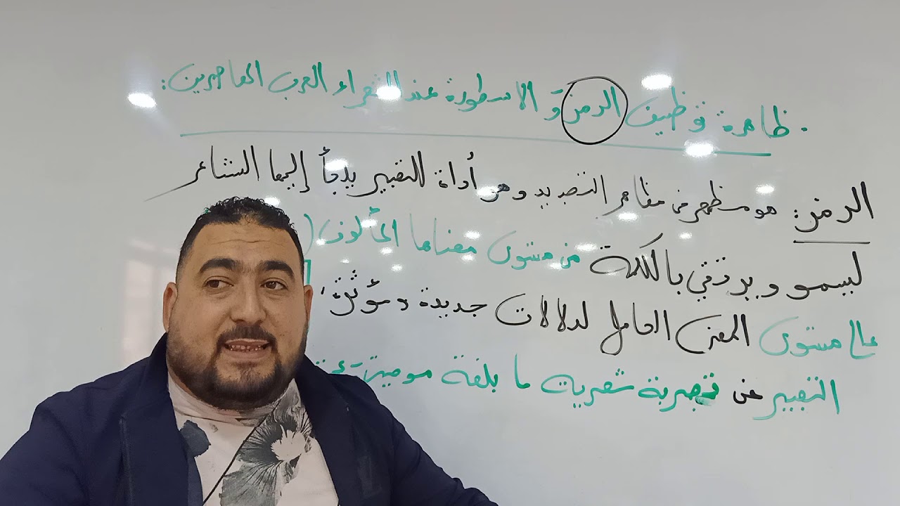 ظاهرة توظيف الرمز و الأسطورة عند الشعراء العرب المعاصرين  للنهائي جميع الشعب) إعداد الأستاذ غانم