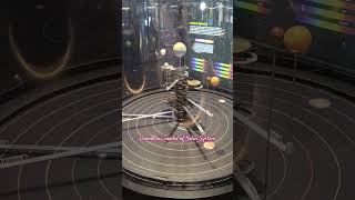 Geometric Model of solar System with #earth #revolving at #centre