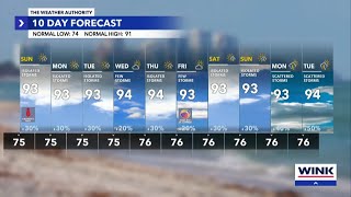 Southwest Florida Weather Forecast screenshot 5
