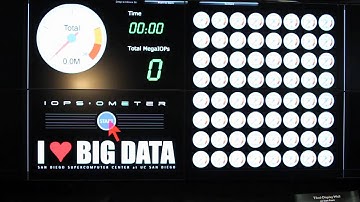 Gordon Supercomputer Hits 36 Million IOPs at SC11