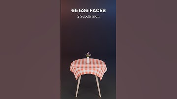 Table cloth Simulation for Beginners 1 to 65k