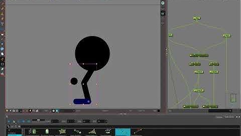 Toon boom harmony : Advance ik rig setup scaling issue fix