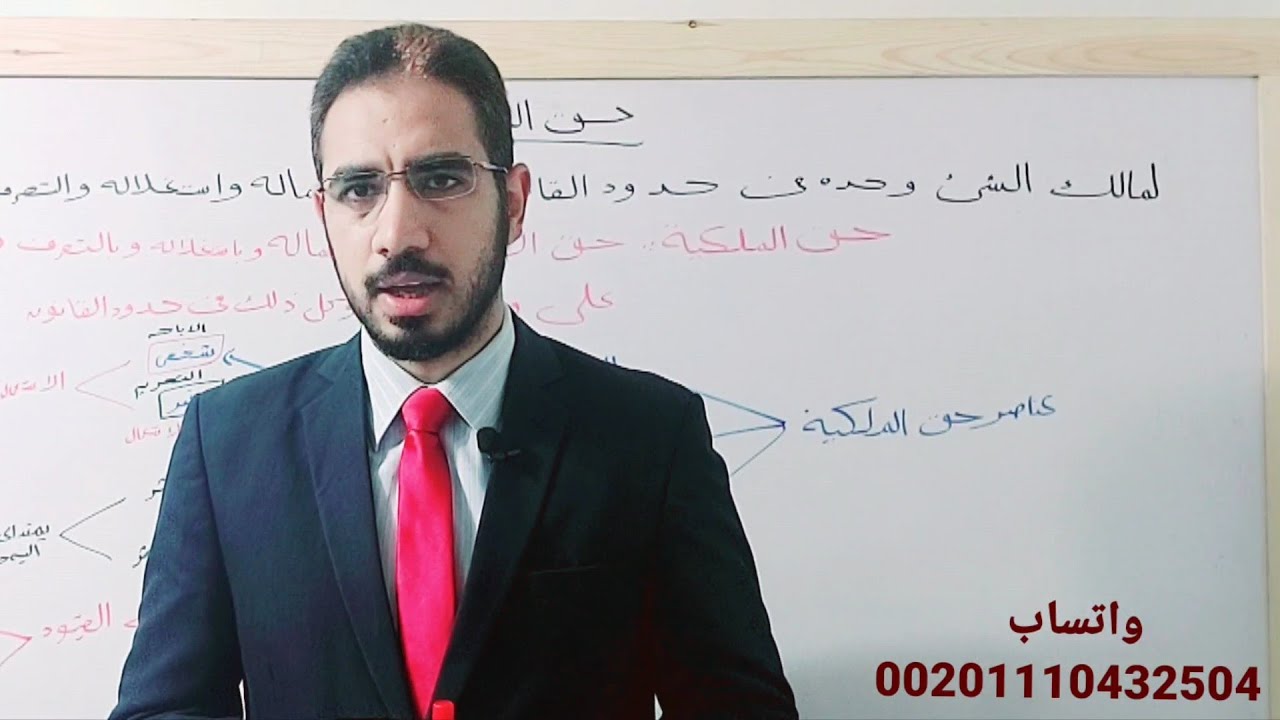 تعريف حق الملكية وعناصر حق الملكية | مصطفى جمال زقزوق