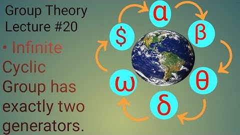 Lecture # 20 Infinite Cyclic Group has exactly two generators. Theorem proved.