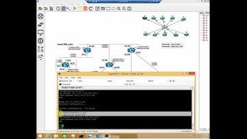 INE CCIE V5 LAB on GNS3