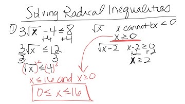 5.4 solving radical inequalities