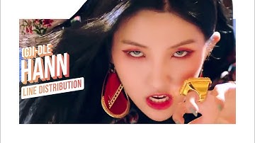 (G)I-DLE ((여자)아이들) - HANN (Alone) (한(一)) (Line Distribution)