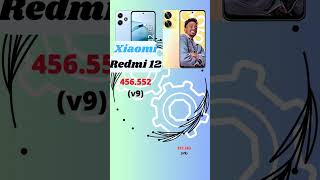 Xiaomi Redmi 12 vs Realme C55 shorts