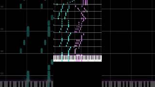 Kura Kura | Ado PIANO 2/3 #ado #piano #shortsvideo