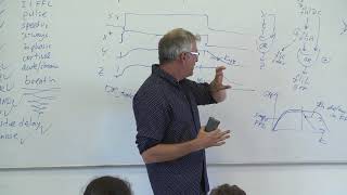 Systems biology course 2018 Uri Alon - Lecture 3 - Part b - Feed Forward Loop