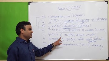 MPSC CSAT Syllabus Analysis