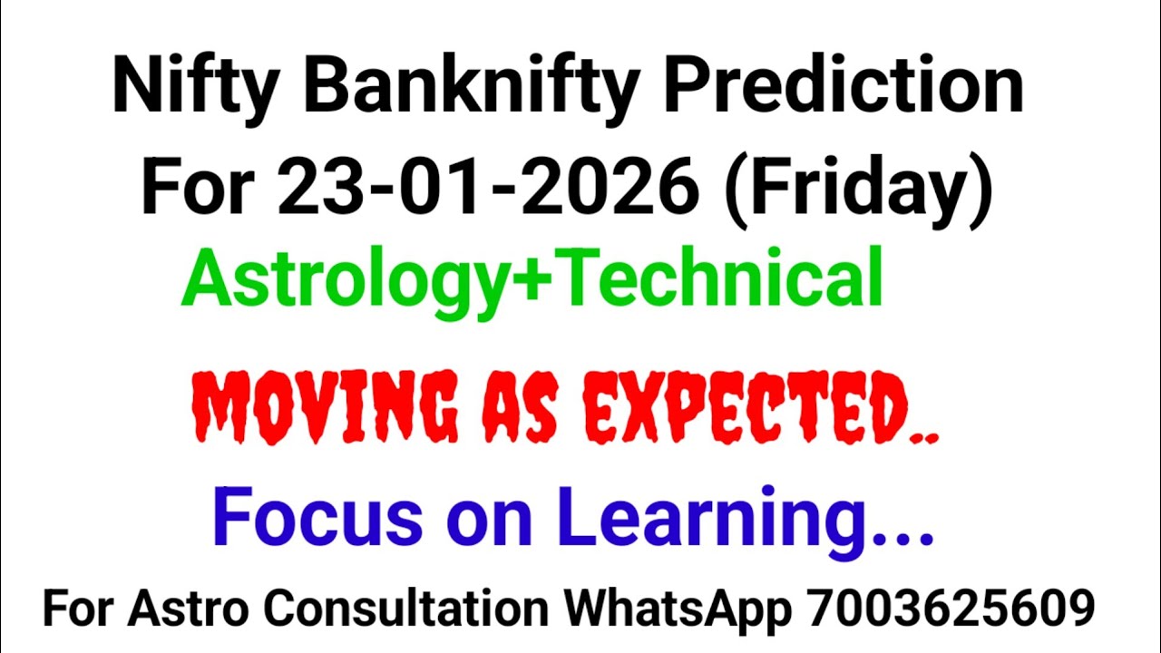 Nifty Prediction|Financial Astrology|Astro Stock Prediction|Share Market Astrology 