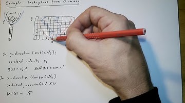 Advanced Mathematical Modelling, part 32: Matheron-de-Marsiliy model and super-diffusion
