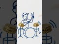 Blueink Drummer Bottle Cap Beats Blueink Doodle Funnyart Shorts Creative Animation Comedy mp3
