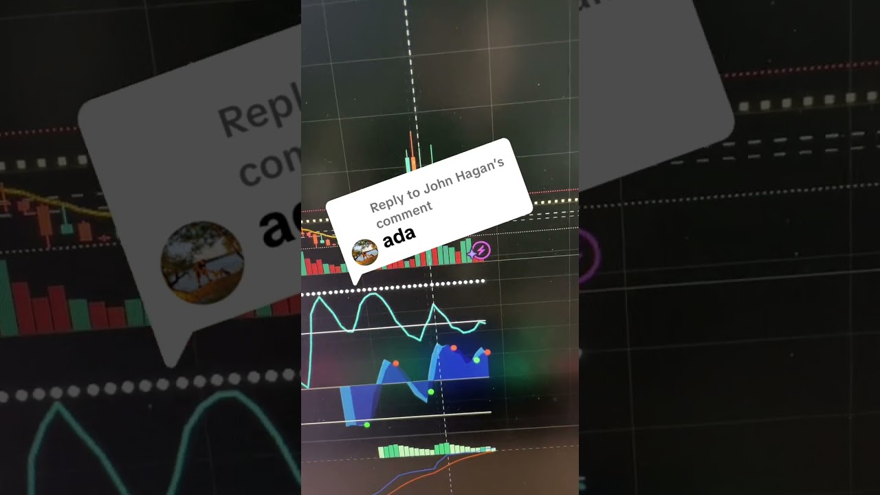 ADA CRYPTO TRADE LEVEL TO WATCH 🚨 OCTOBER 22 