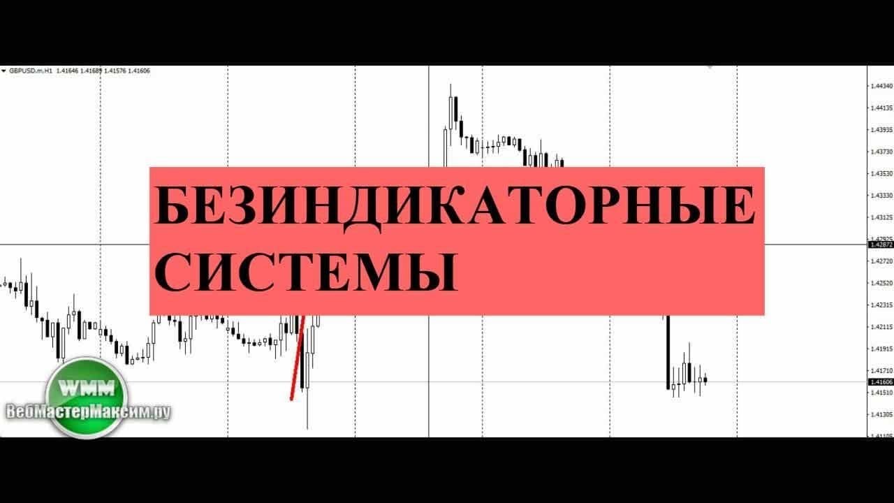 торговые системы форекс 2016 торговые системы форекс 2016