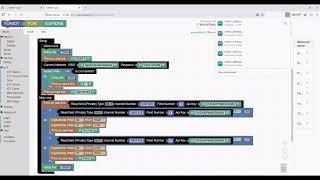 Using TUNIOT to Read data from ThingSpeak