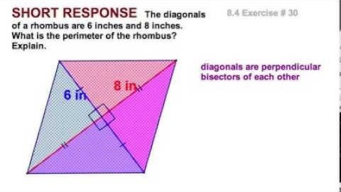 8.4 Rhombus Rectangle Square