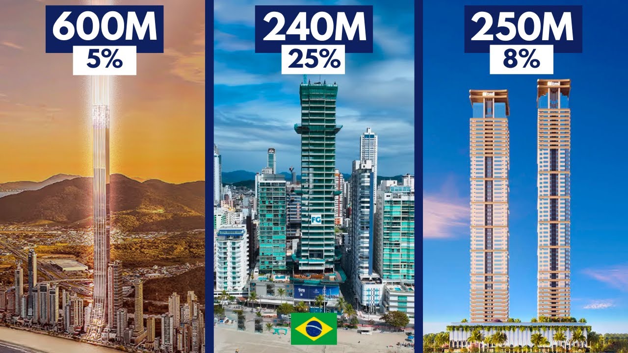 Os Maiores Arranha-céus em Construção no Brasil em 2025