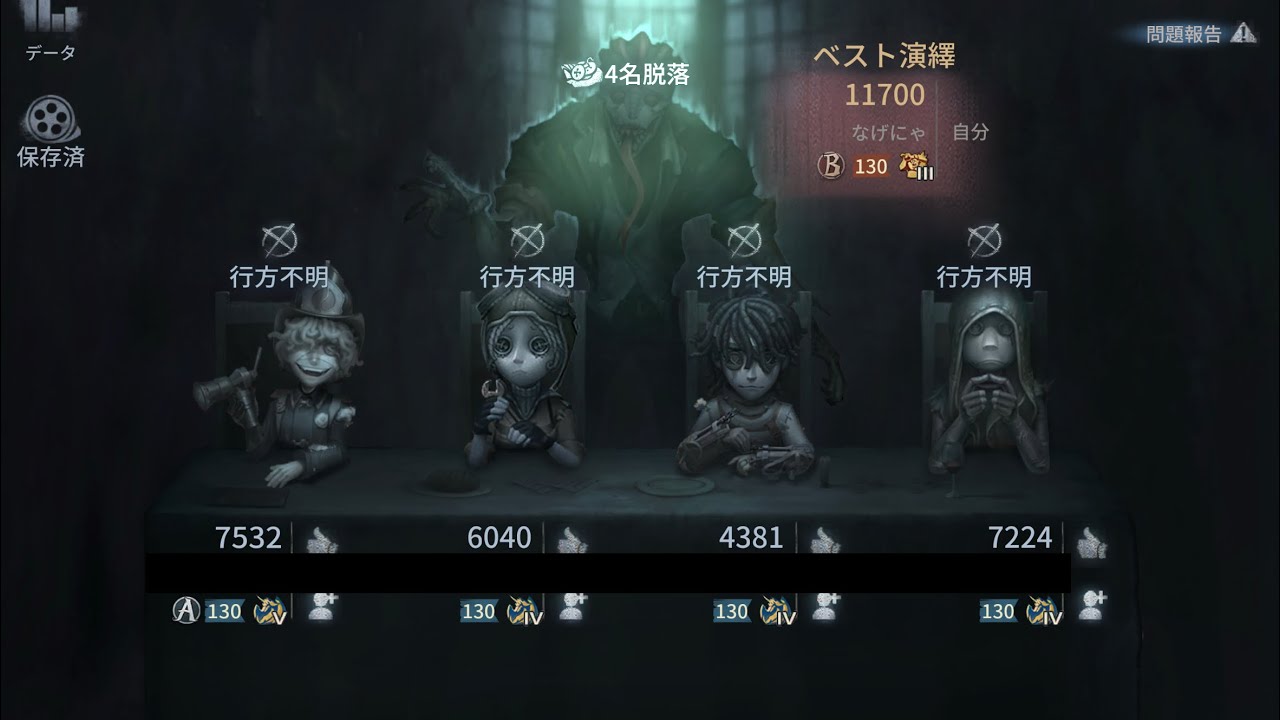 引くほどガバい