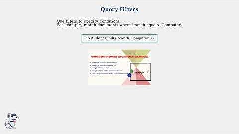 MongoDB CRUD Operations Explained with Examples | Create, Read, Update, Delete