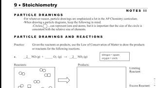 Honors Chemistry Notes 9.2- Particle Drawing Stoichiometry