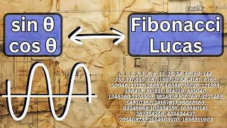 the Fibonacci sequence is a trig function??