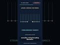 A Quantum Simulator Made a String Break #Shorts