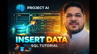 How to Insert Values in SQL | Complete Beginner Tutorial