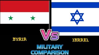 syria vs Israel military power 2021 | military power comparison | Israel vs syria