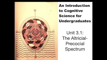 Unit 3.1: The Altricial-Precocial Spectrum