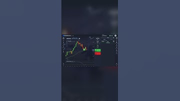 Making $690 on NZD/JPY | Stochastic Moving Average Strategy Binary Options 🤑 #Shorts #BinaryOptions