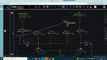 How To Easily Design a Hydraulic Circuit On The Cloud Using NetSkeme®