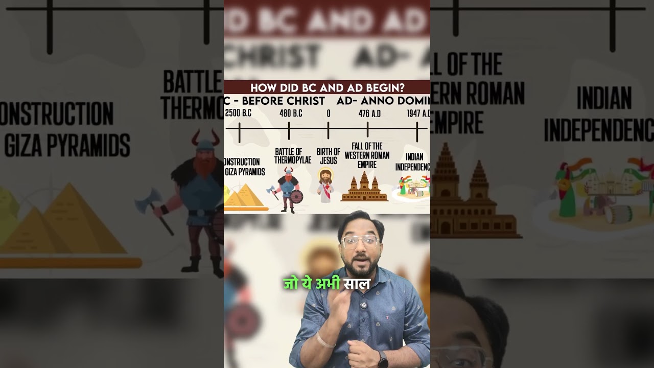 Day 11- Historical Facts- BC, BCE, AD, CE