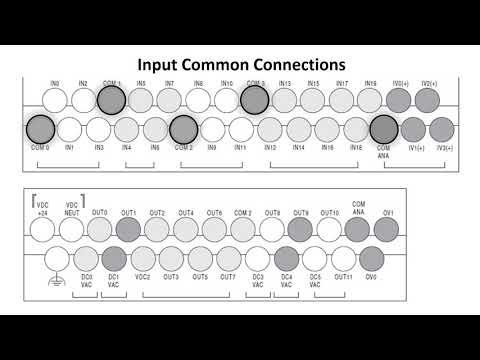 pt1  wiring a micrologix 1400 machine or process control or training demo