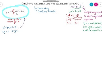 Quadratic Formula(1)