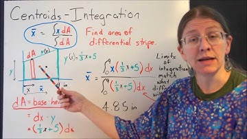Centroids by Integration