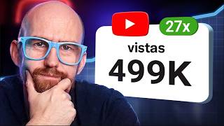 Guía Para Hacer Crecer tu Pequeño Canal de YouTube en 2026 screenshot 5