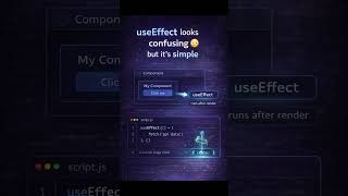 React useEffect Dependency Array Explained | useEffect Hook Explained #react #useEffect #javascript