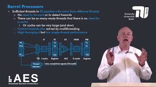 2 4 6 Examples Of Interleaved Multithreading