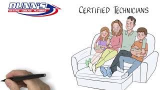 Dunns Heating, Cooling & Plumbing - Quality Service "Dunn" Right