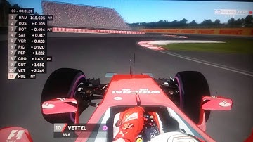 rFactor F1 2016| Vettel in Canada HOT LAP | F1 2016 HUD|