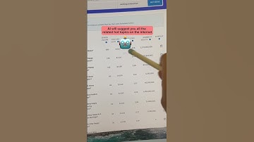 How to generate unlimited content idea using AI?