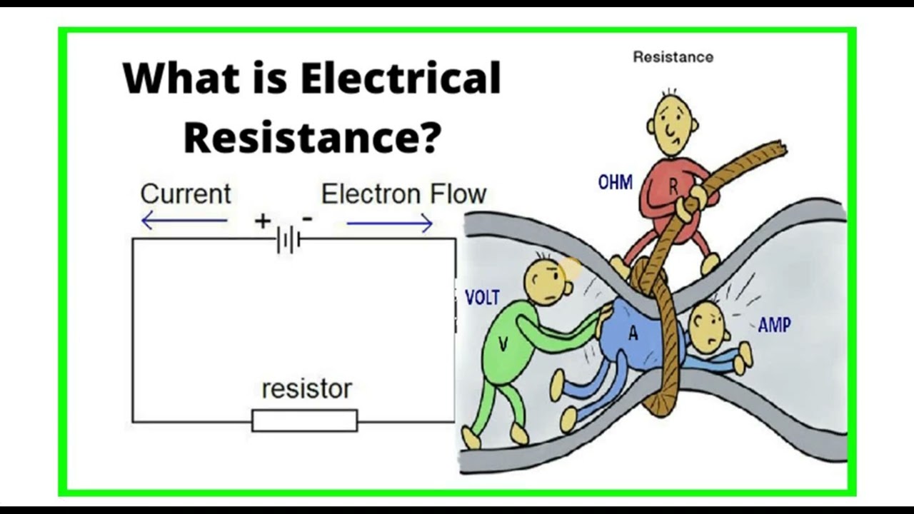 Electric Resistance Ohm