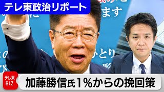 加藤勝信氏 コンテンツ産業育成で所得倍増！？1％支持の挽回へ独自のSNS戦略【テレ東政治リポート】
