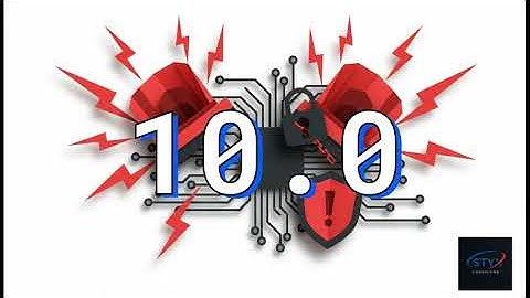 🚨Résumé React2Shell (CVE-2025-55182 & CVE-2025-66478)