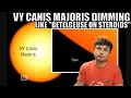 VY Canis Majoris Is Dimming Like Betelgeuse But 100x More Intense