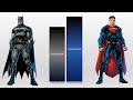 Batman VS Superman POWER LEVELS All Versions